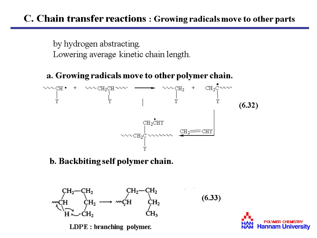 by hydrogen abstracting. Lowering average kinetic chain length. a. Growing radicals move to other